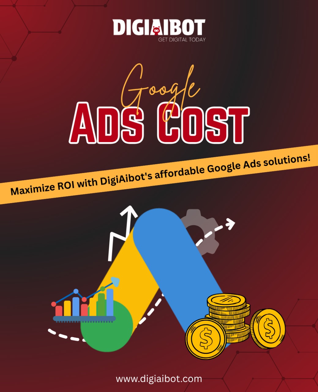 google ads cost